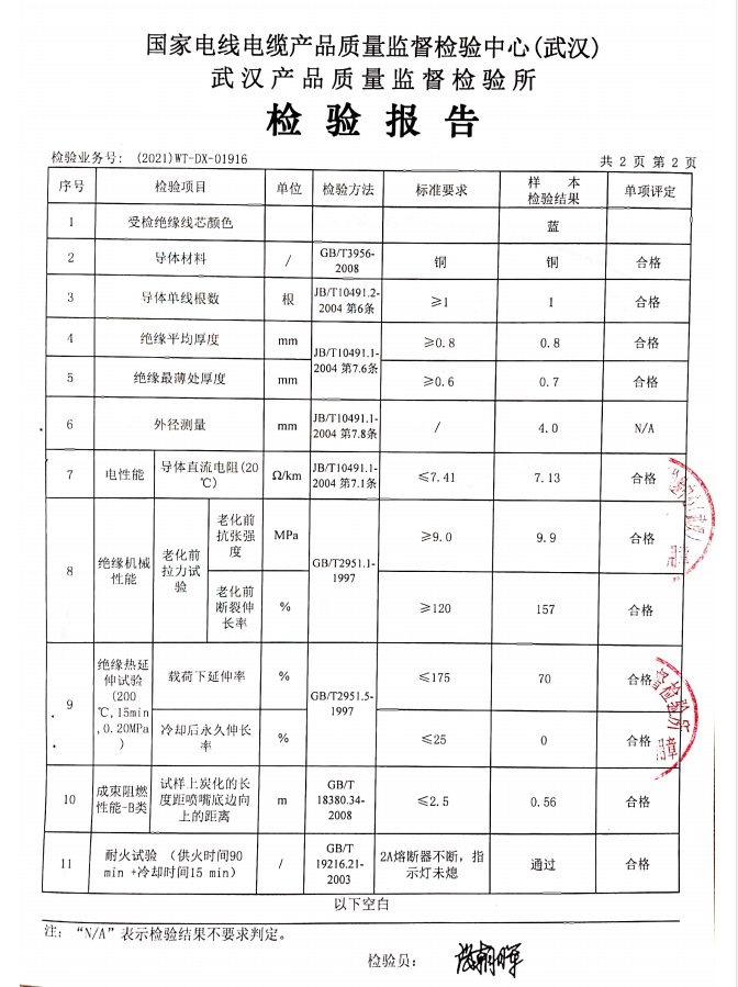 WDZBN-BYJ-2.5質(zhì)檢報告
