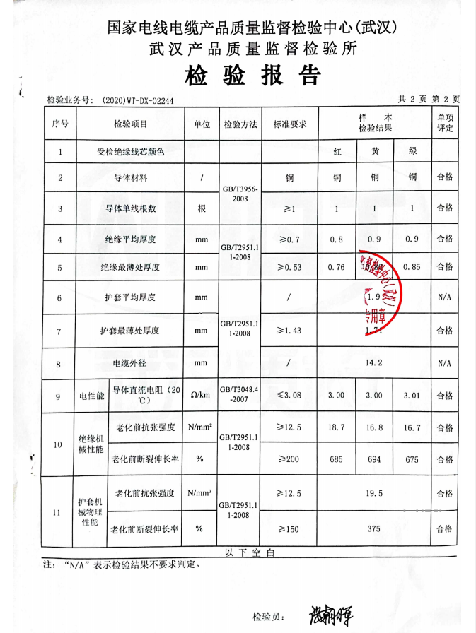YJV3-6質檢報告