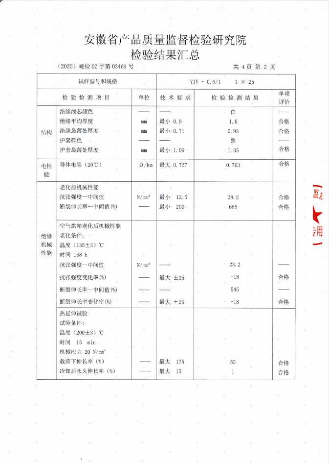YJV1-25國抽