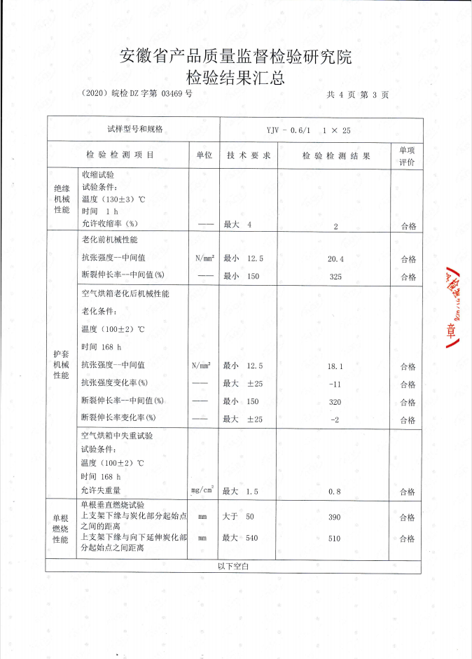 YJV1-25國抽