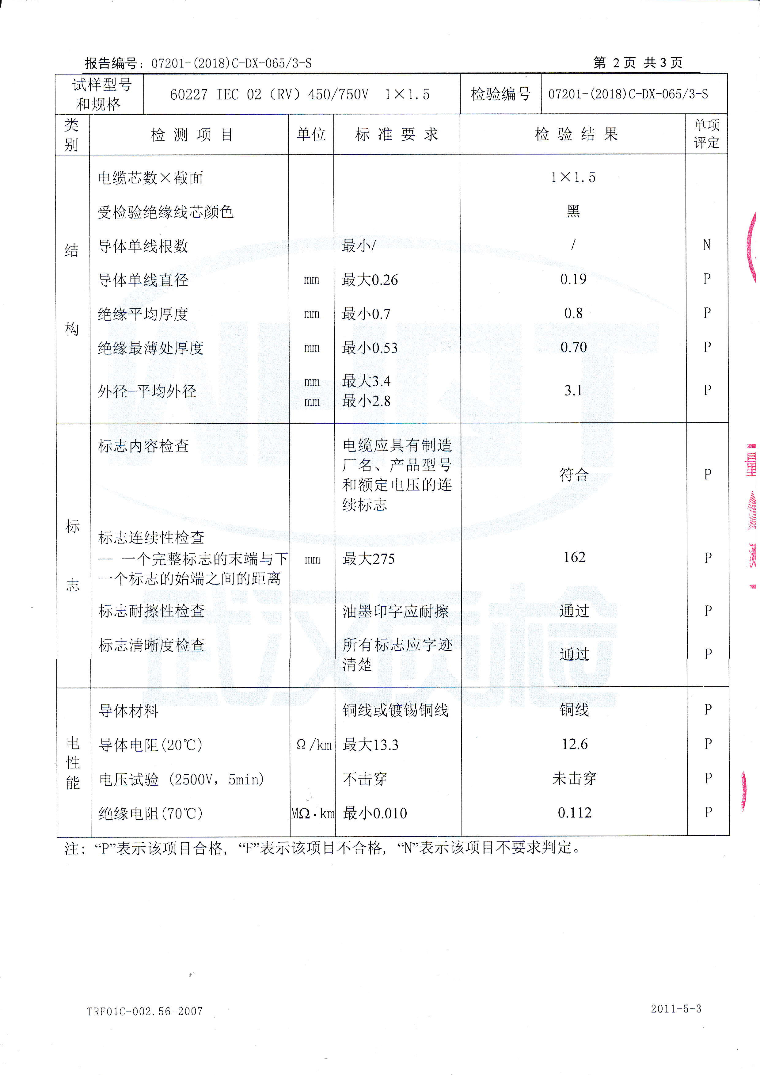 60227 IEC 02(RV)450/750V 1× 1.5
