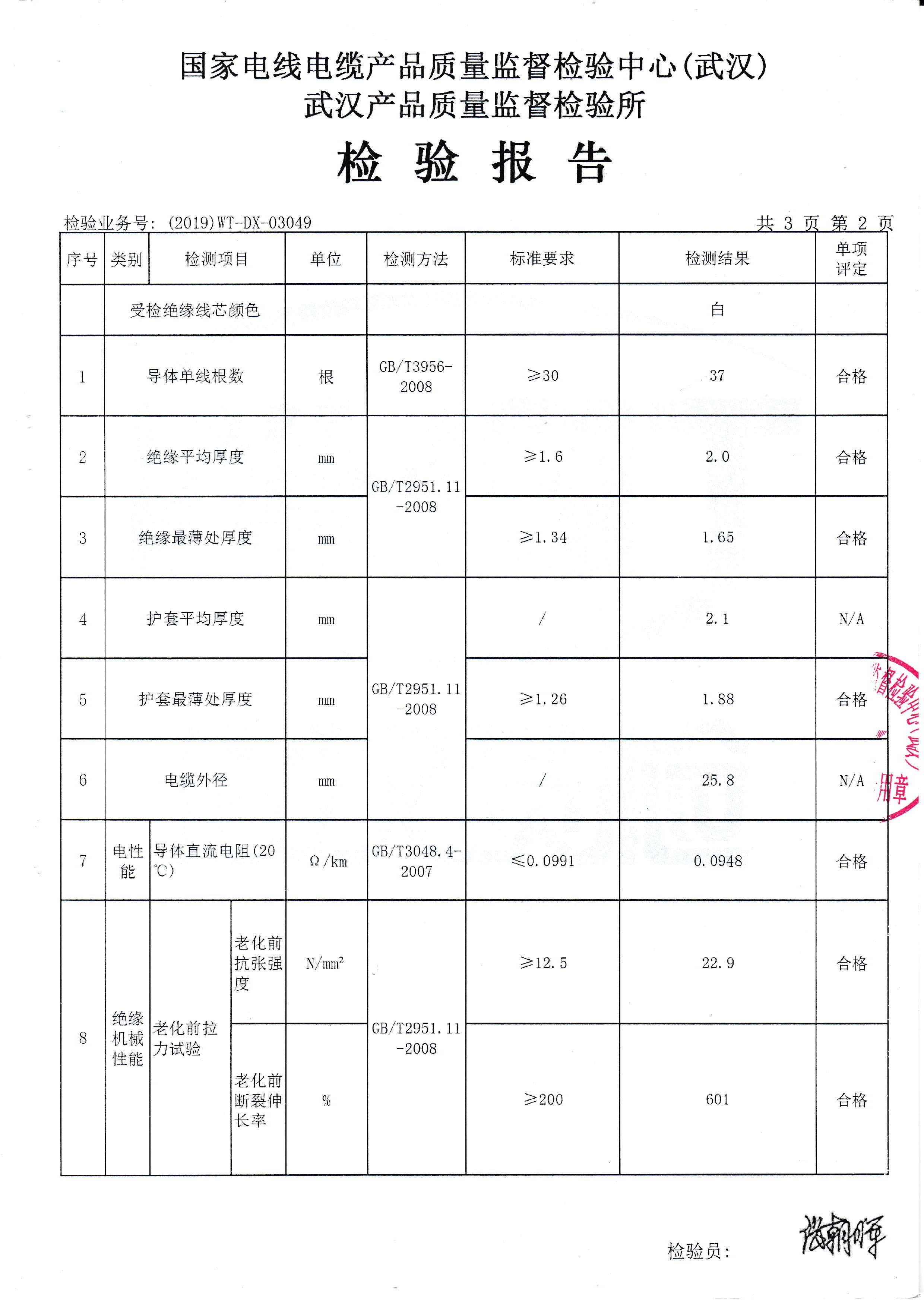 ZR一YJV-0.6/1 1x185