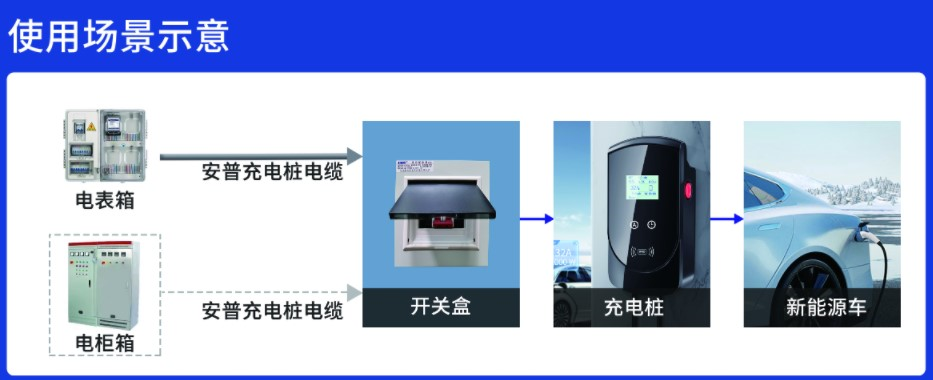 緊跟時(shí)代,藍(lán)海啟航! 緊跟時(shí)代,藍(lán)海啟航!