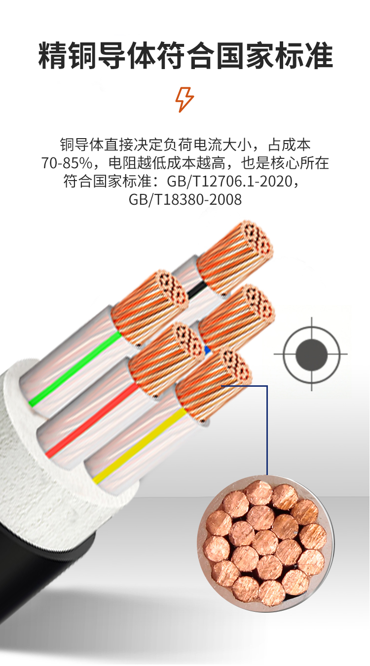 YJV是什么電纜?YJV電纜的優(yōu)勢和特點介紹 YJV是什么電纜?YJV電纜的優(yōu)勢和特點介紹
