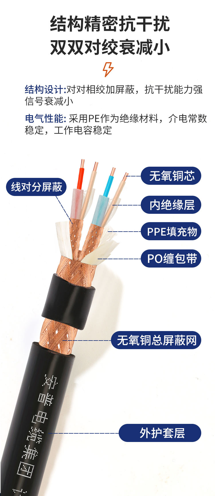 工業(yè)自動化領(lǐng)域 計算機電纜的用途和選擇 工業(yè)自動化領(lǐng)域 計算機電纜的用途和選擇